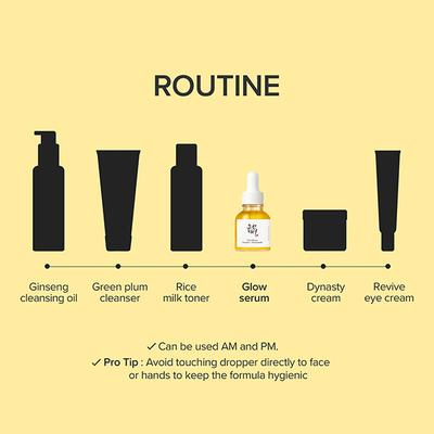 Beauty Of Joseon Glow Serum Propolis + Niacinamide 30 ml - Face Serum