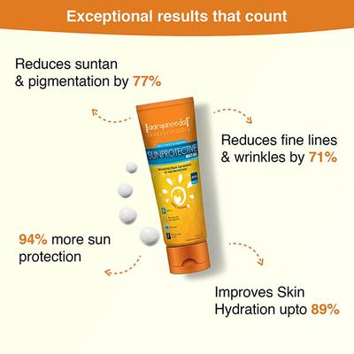 Aryanveda Sunscreen Spf 50 for Women & Men with PA+++ 60 gm - Face Sunscreen