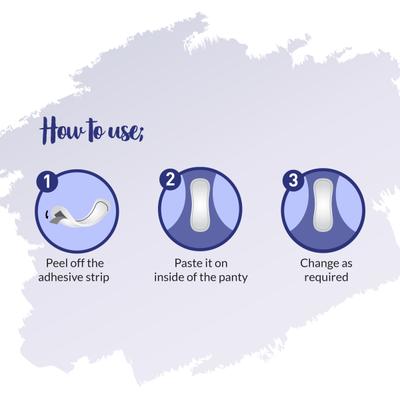 Sirona Organic Cotton Panty Liner (S) 60's - Panty Liners