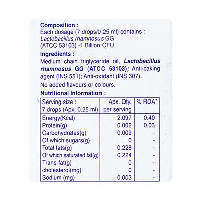 VIZYLAC GG Drops 3.5ml - Supplements-Sup