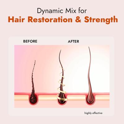 Alziba Cares Shampoo - Caffeine & Keratin 500 ml - Shampoos