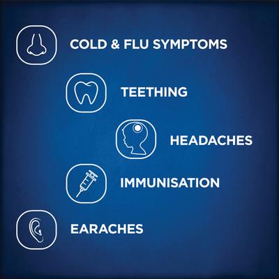 Crocin Peppermint Flavour Drops 15ml - Fever-Ana