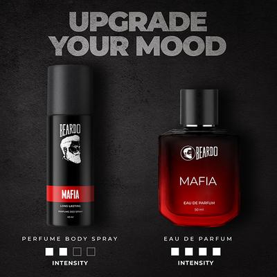 Beardo Mafia Perfume Deo Spray For Men - Strong & Long Lasting 40 ml - Men Deodorants/Roll-Ons