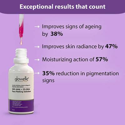 Aryanveda Glowelle 30% AHA and 2% BHA Face Peeling Solution 30 ml - Face Serum