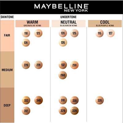 Maybelline New York Fit Me Matte+Poreless Foundation, Shade 329 - Natural Matte Finish, 16H Oil Control 104 gm - Foundation