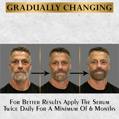 Mancode Anti Grey Hair & Beard Serum 30 ml - Beard Serum