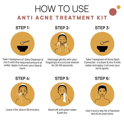 The Tribe Concepts Anti Acne Treatment Kit - With Steel Tin 150 gm - Loose Powder