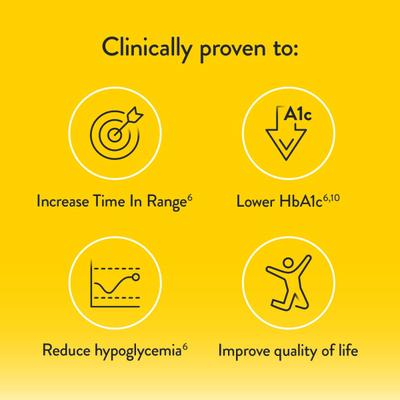 FreeStyle Libre 2 Plus Continous Glucose Monitoring System Sensor Device 1's - Continous Glucose Monitoring Sensors