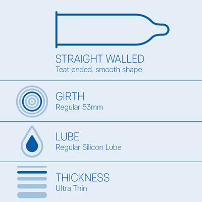 Durex Condoms - Air 3's - Plain/Flavoured Condoms