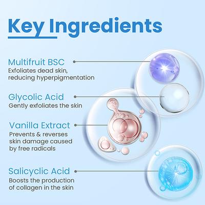 Fixderma Cosmetic Laboratories (FCL) Alpha Beta Acne Face Cleanser 200 ml - Face Wash & Cleansers