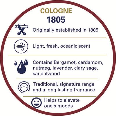 Truefitt and Hill 1805 Cologne Perfume Essential for Men 50ml - Men Perfumes (Edt/Edp)