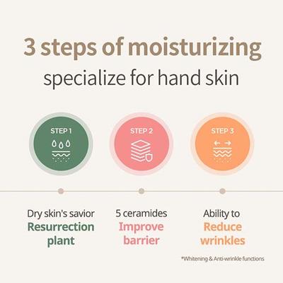 Milk Baobab Blooming Perfume Hand Cream Flora Bouquet 50 g - Lotions & Creams