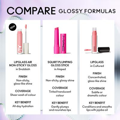 M.A.C Lipglass Air -Behaved 5 ml - Lip Glosses