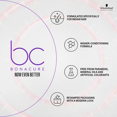 Schwarzkopf Professional Bonacure Frizz Away Treatment with Babassu Oil with Vegan Keratin 200 ml - Hair Masks & Packs