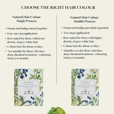 Sadhev Natural Hair Colour Powder - Double Process 200 gm - Powder