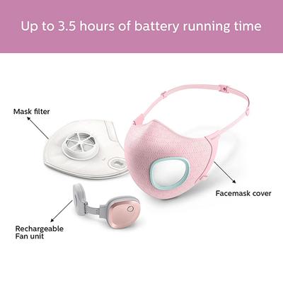 Philips Fresh Air Mask, Superior Breathing Comfort- MASK PINK (ACM067/02) 1's - Face Mask