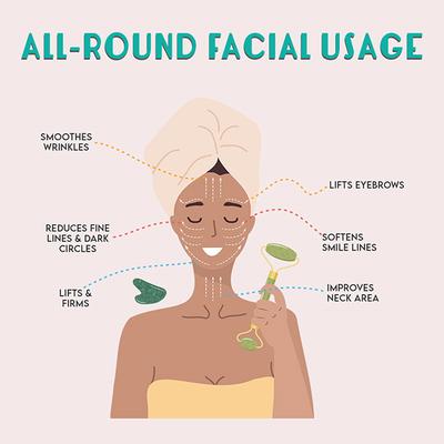 Furr Jade Roller and Gua Sha Facial Massage Kit with 24K Gold Serum by Pee Safe 1's - Facial Kits