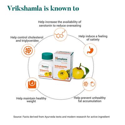 Himalaya Wellness Vrikshamla Tablet 60's - Speciality Medicines