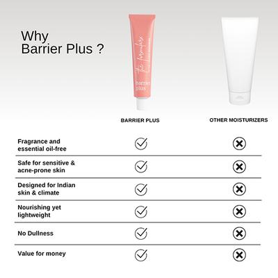 The Formularx Barrier Plus Peptide Ceramide Moisturizer for Dry, Normal, & Sensitive Skin 50 gm - Face Moisturizers
