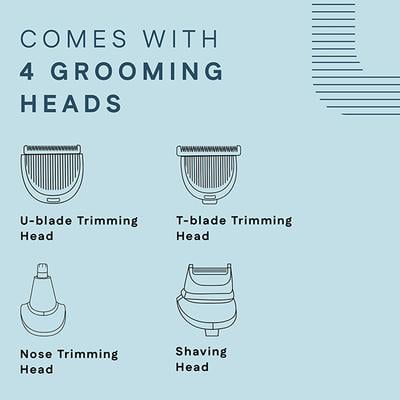Winston Groom Lite 4-In-1 Men's Grooming Set 1's - Trimmers