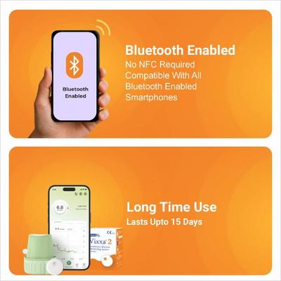 GlucoRx Vixxa 2 Continous Glucose Monitoring System Sensor Device 1's - Blood Glucose Monitors/Strips