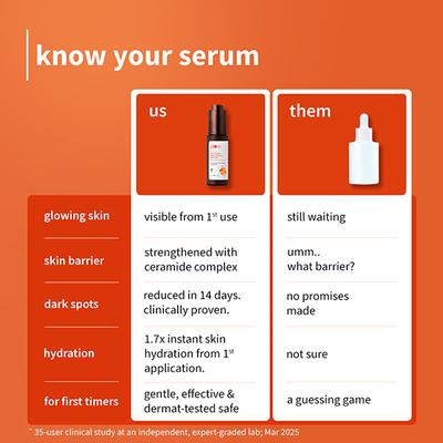 Plum Calendula & 10% Vitamin C Barrier Boosting + Glow Serum Boosts Glow Builds Skin Barrier 30 ml - Essences