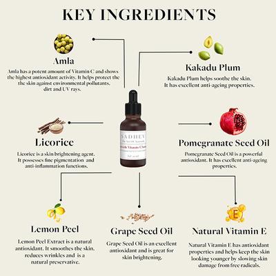 Sadhev Ayurvedic Vitamin C Serum 10 ml - Face Serum