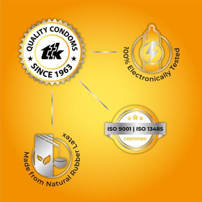 Skore 1500+ Raised Dots Condoms - Pinacolada 10's - Plain/Flavoured Condoms