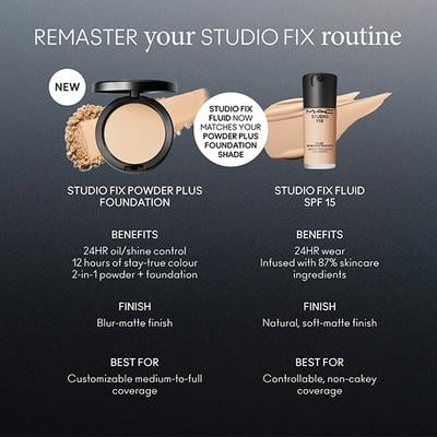 M.A.C STUDIO FIX POWDER PLUS FOUNDATION - NC20 12 g - Foundation