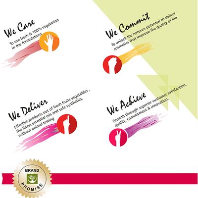 OLAIVA 3IN1 CTM KIT 300 gm - Facial Kits