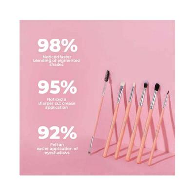 Prolixr Pro Eye Makeup Brush Set 6's - Face Brush