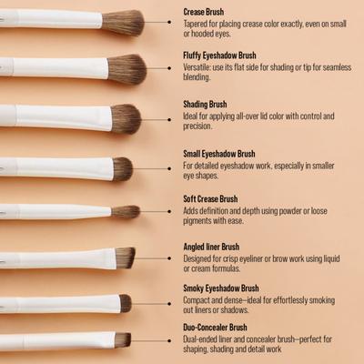 Jessup Beauty 14Pcs Light Gray Comprehensive Collection 1's - Face Brush
