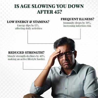 Vansaar 45+ Ayuprash Adult Health Supplement 950 g - Speciality Medicines