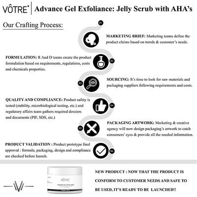 Votre Advance Gel Exfoliance Jelly Scrub 100 gm - Scrubs & Exfoliants