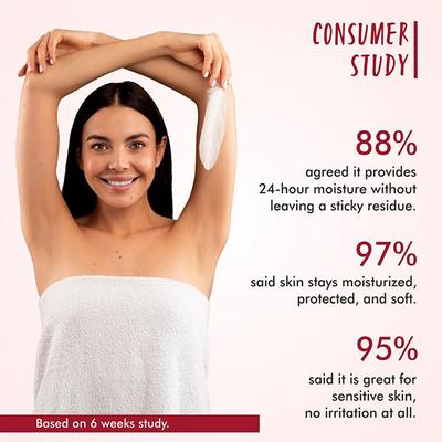 The Love Co. Midnight Summer Body Lotion - Daily Skin Moisture for Men and Women - Intense Hydration for Dry Skin 250 ml - Creams/Oils/Lotions