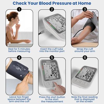 MedTech Fully Automatic Digital BP Monitor - BP12 - Blood Pressure Monitors