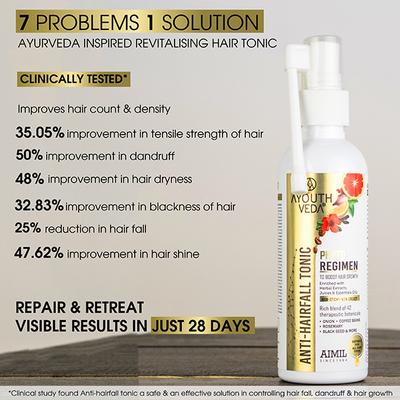 Ayouthveda Anti - Hairfall Tonic Complete Care Kit 100 ml - Hair Treatment