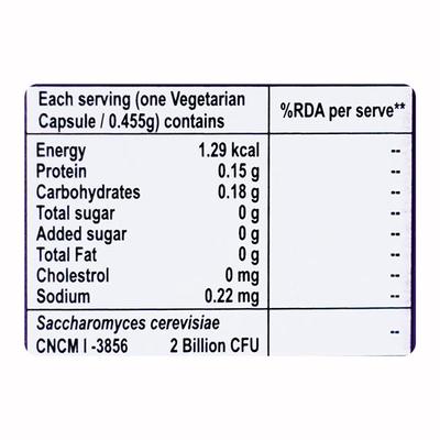 Gutsium Capsule 10'S - Diarrhoea-Ant