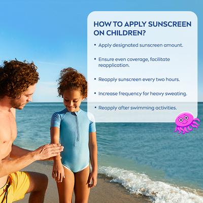 Nivea Sun Kids Lotion Spf50+ 200 ml - Body Sunscreen