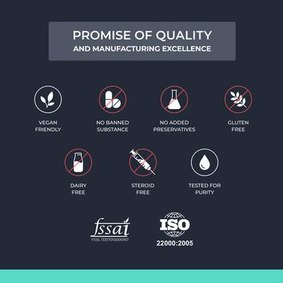 Nutrabay Pure Beta Alanine Amino Acid Powder - Unflavoured 250 gm - Amino Acids