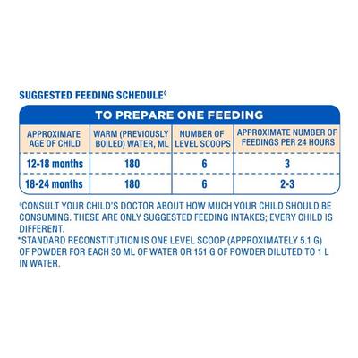 Similac Plus Stage 3 (After 12 months) Powder 400 gm - Tin - Baby And Infant Supplements