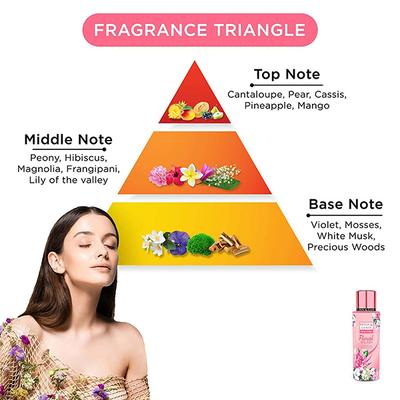 Bryan & Candy Floral Splash Body Mist 250 ml - Body Mist/Spray