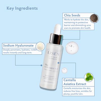 LISEN Blue Powerhouse Hyaluronic Ampoule for Deep and Surface level Hydration 30 ml - Face Serum