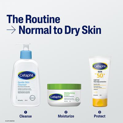 Cetaphil Gentle Skin Cleanser 236 ml - Face Wash & Cleansers