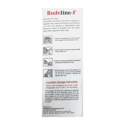 BUDEFINE F Respules 5X2ml - Asthma/COPD-Ast