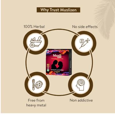 LifeZen Muslizen Vitality and Stamina Capsule 10's - Other Supplements