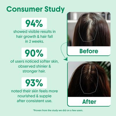 Aravi Organic 100% Pure Rosemary Lavender Hair Growth Carrier Hair Oil 200 ml - Hair Oils