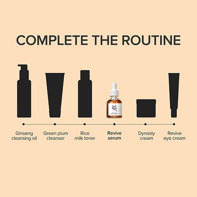 Beauty Of Joseon Revive Serum Ginseng + Snail Mucin 30 ml - Face Serum