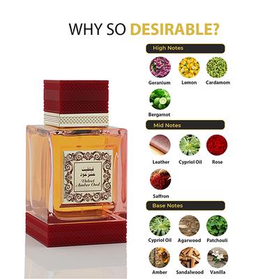 Rihanah Velvet Amber Oud Eau De Parfum 125ml - Perfumes (Edt/Edp)