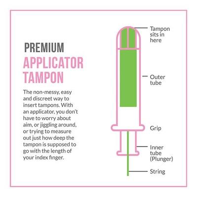 Sirona Premium Applicator Tampons - (Regular Flow) 16's - Tampons